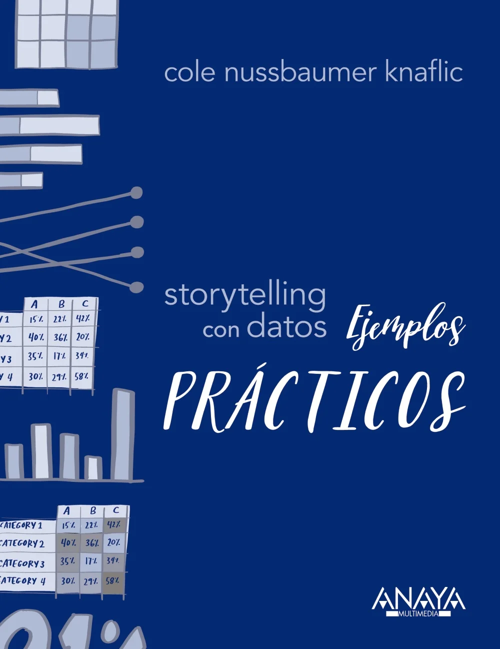 <p>¡Influye en la acción a través de los datos!</p><p></p><p>Esto no es un libro, es una experiencia de aprendizaje inmersiva, única en su tipo, a...