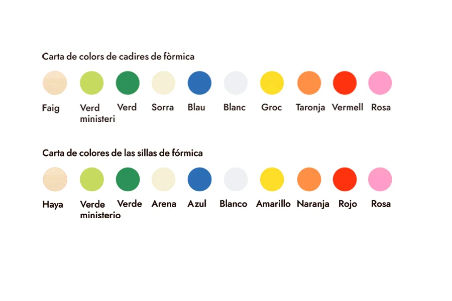 Cadira infantil fòrmica 38cm T4 seient faig potes blanc