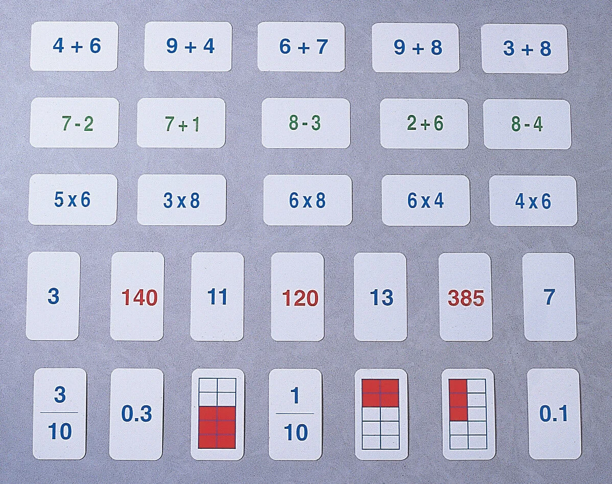 Cartes de multiplicacions Nardil