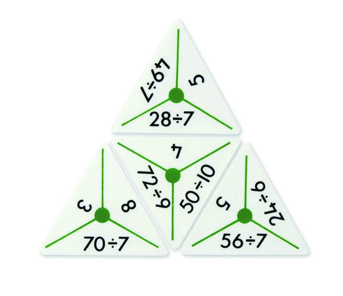 Trimino divisions
