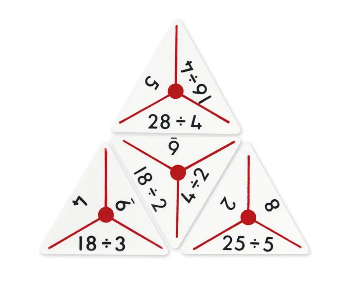 Trimino divisions