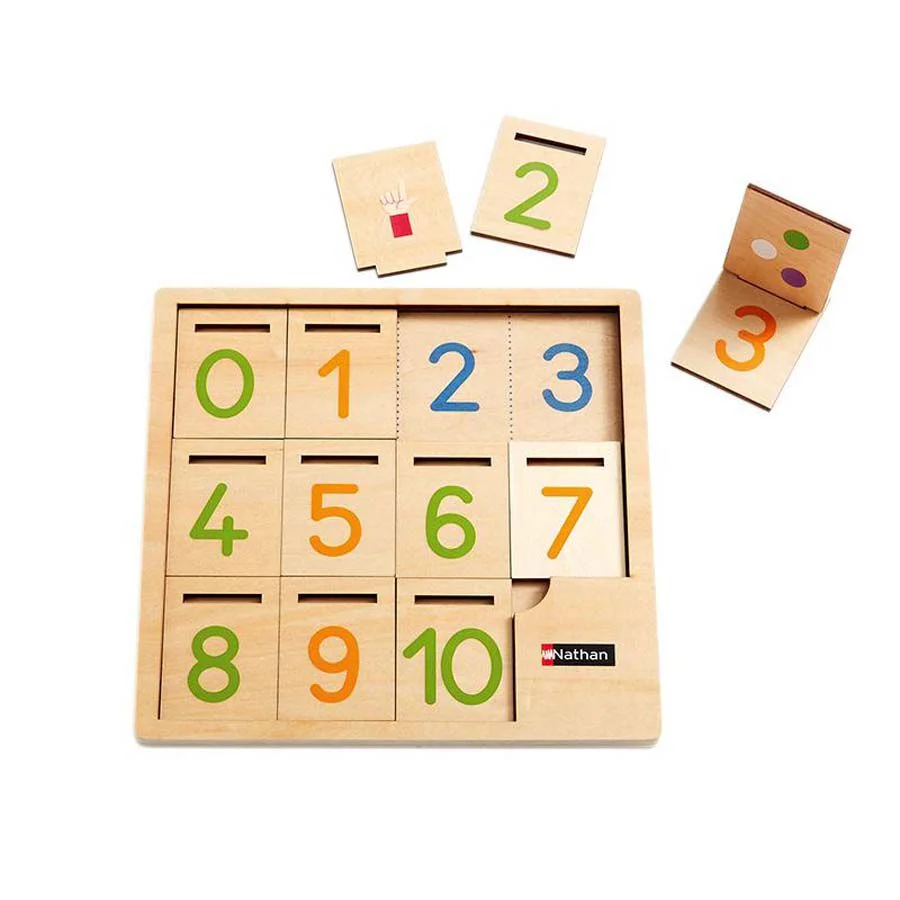DÚO-1,2,3 DÚO-1,2,3