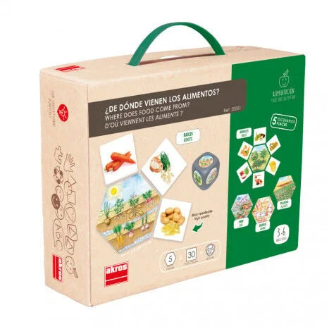 Joc d'associació Akros D'on venen els aliments? Joc d'associació Akros D'on venen els aliments?