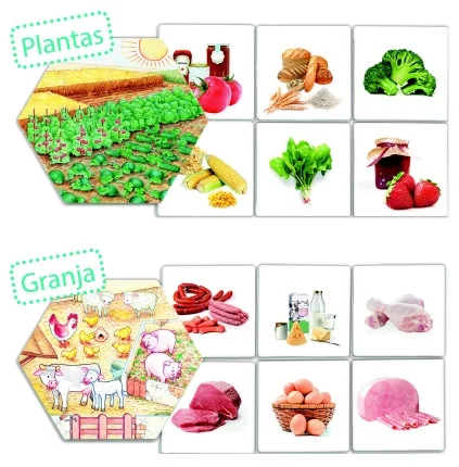 Joc d'associació Akros D'on venen els aliments? Joc d'associació Akros D'on venen els aliments?