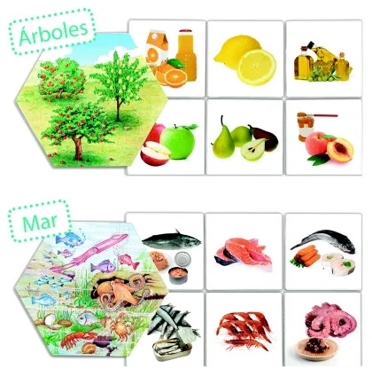 Joc d'associació Akros D'on venen els aliments? Joc d'associació Akros D'on venen els aliments?