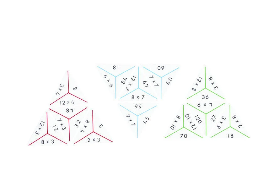  Trimino multiplicacions