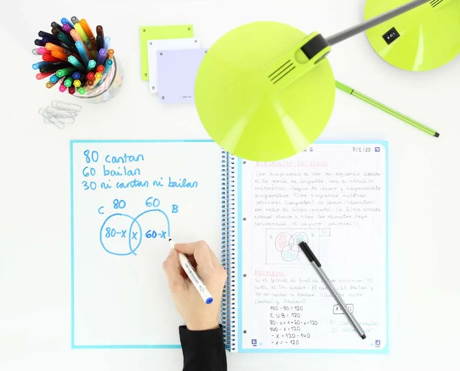 Notebook Oxford EuropeanBook 1 A4 80 fulls 5x5 verd poma