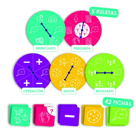 Inventar i resoldre problemes matemàtics