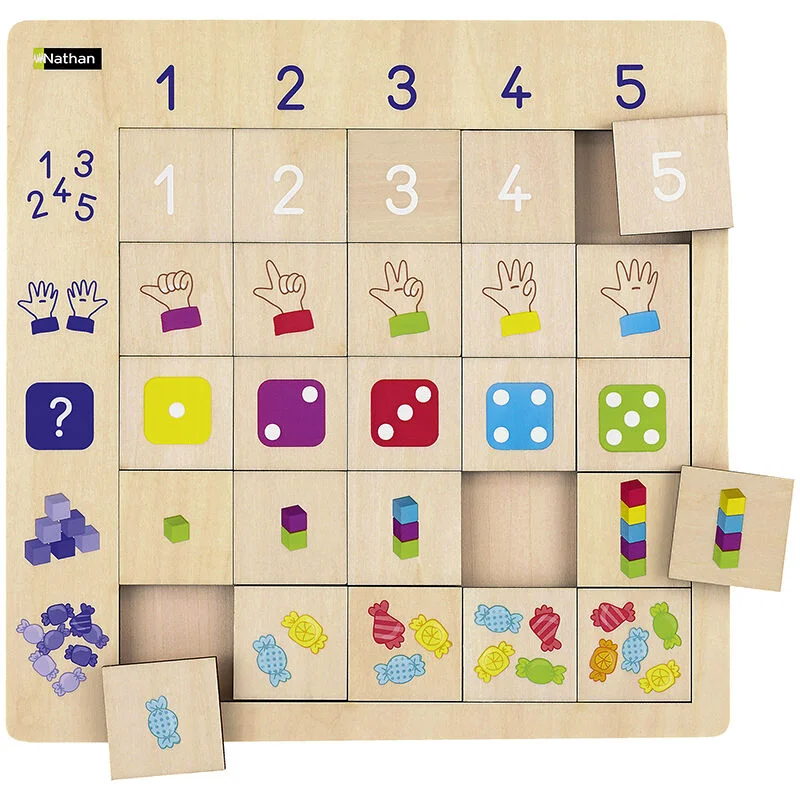 Luditab numeració