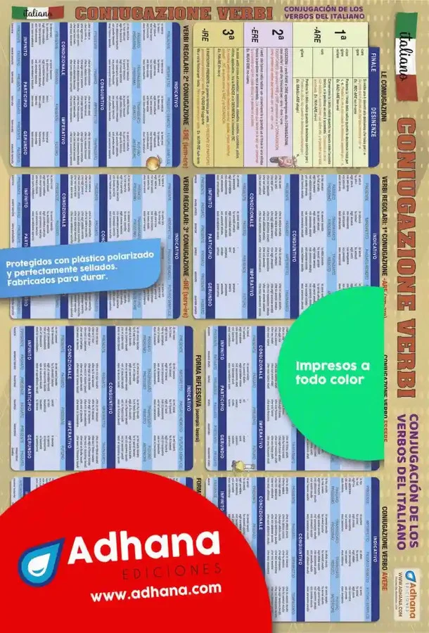 Conjugación de los verbos del italiano.<BR><br>• Ideal para consultar y tener todo lo importante siempre a la vista.<br>• Aprende o enseña, de for...