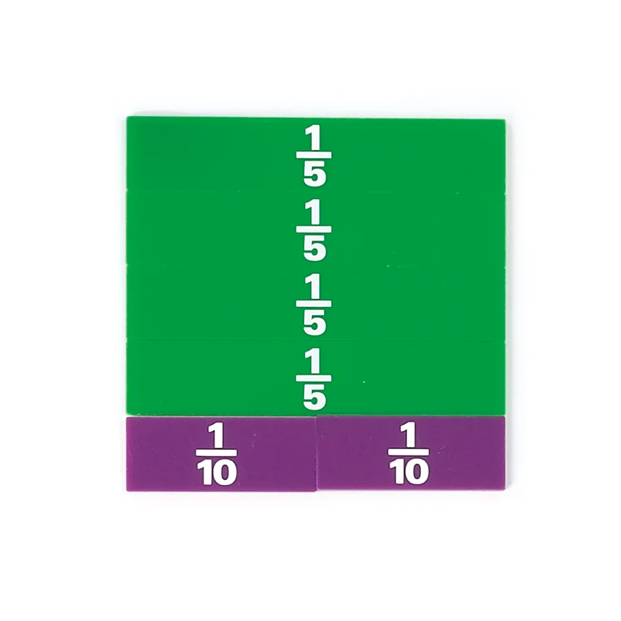 Fraccions quadrats