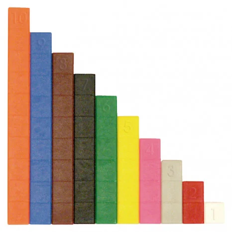 Regletes Contenidor de colors + fitxes Miniland Regletes Contenidor de colors + fitxes Miniland