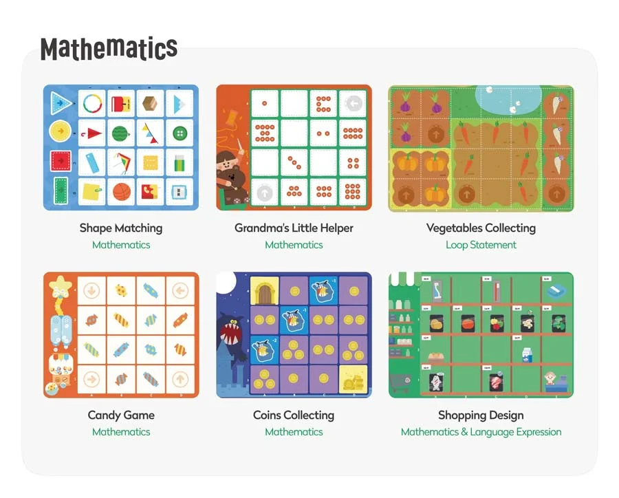 Mapas de Exploración para Tale-Bot y Coding Set Matemáticas