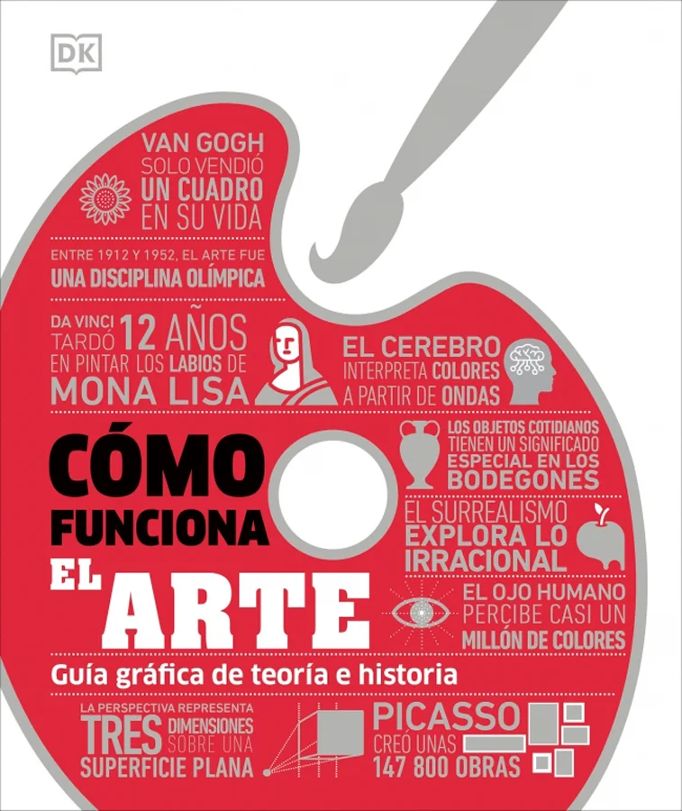 <P><B>¿Qué implica crear arte? ¿Cómo se aprende a ''leer'' una obra? ¿Cuáles son los elementos clave de la composición?</B></P> <P><I>Cómo funcion...