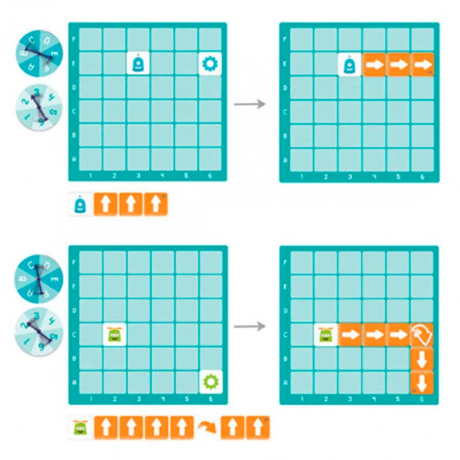 Robocoding Robocoding