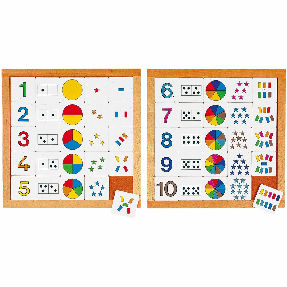 Diagrama de recompte de l'1 al 5 Educo