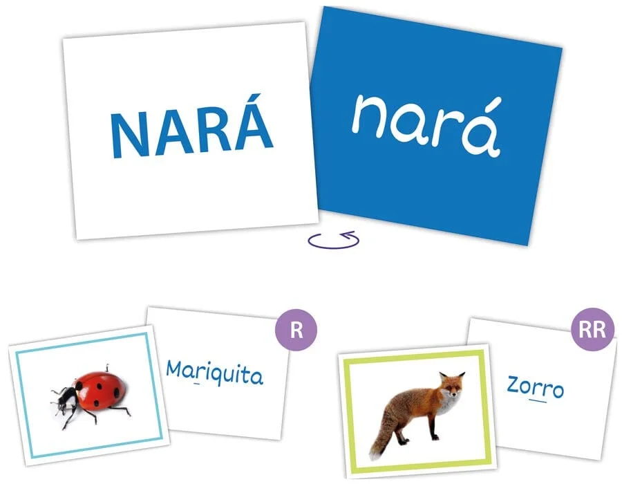 Joc didàctic Akros Lecto - Bits Pronunciació R -RR