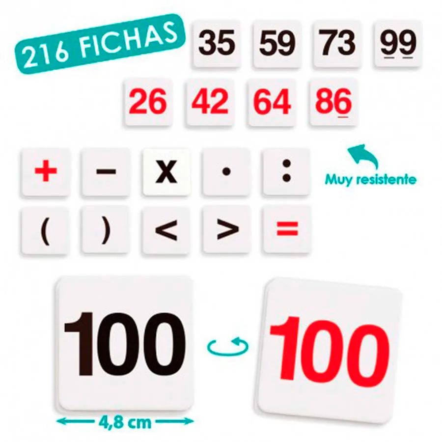 Kit de càlcul