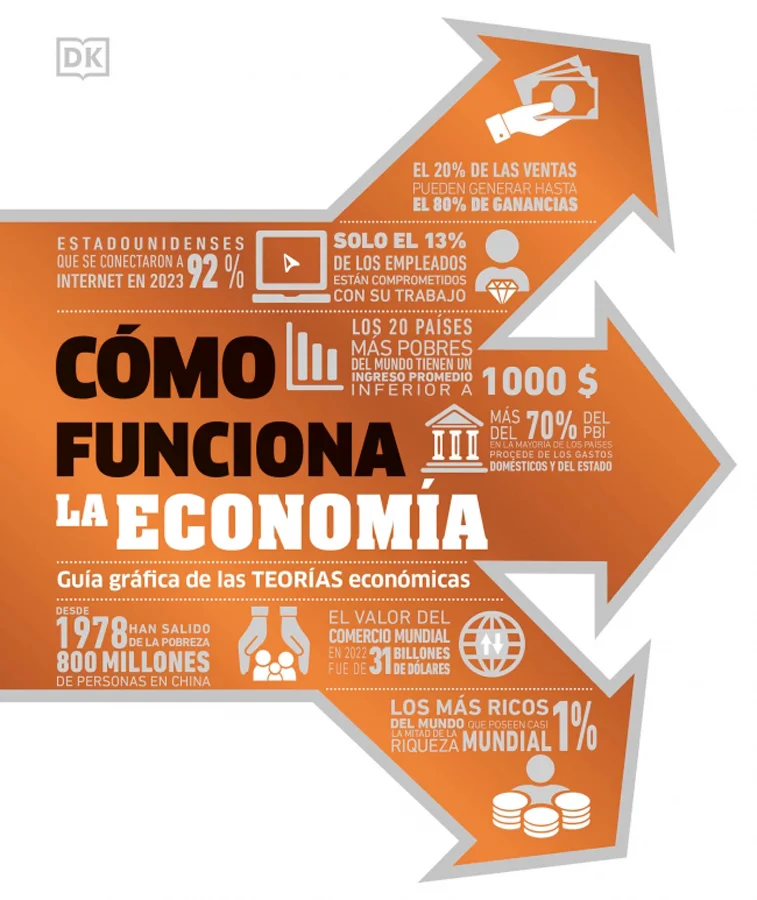 <B>Todo lo que necesitas saber sobre economía de manera clara y sencilla</B><br><br> ¿Qué es la economía? ¿Por qué los consumidores piden <B>prést...