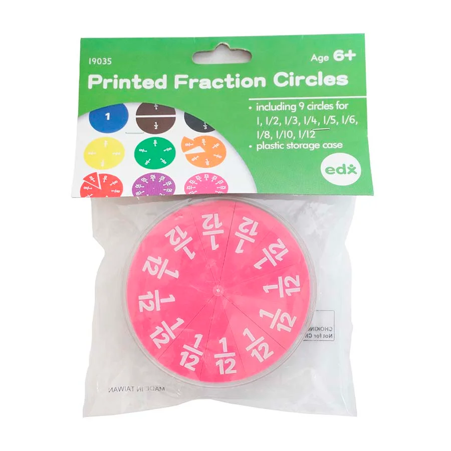 Fraccions cercles Fraccions cercles