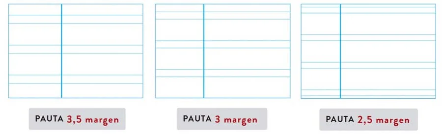 Recanvi Paper Escolofi A4 pauta 3,5 marge 2 forats 100 fulls