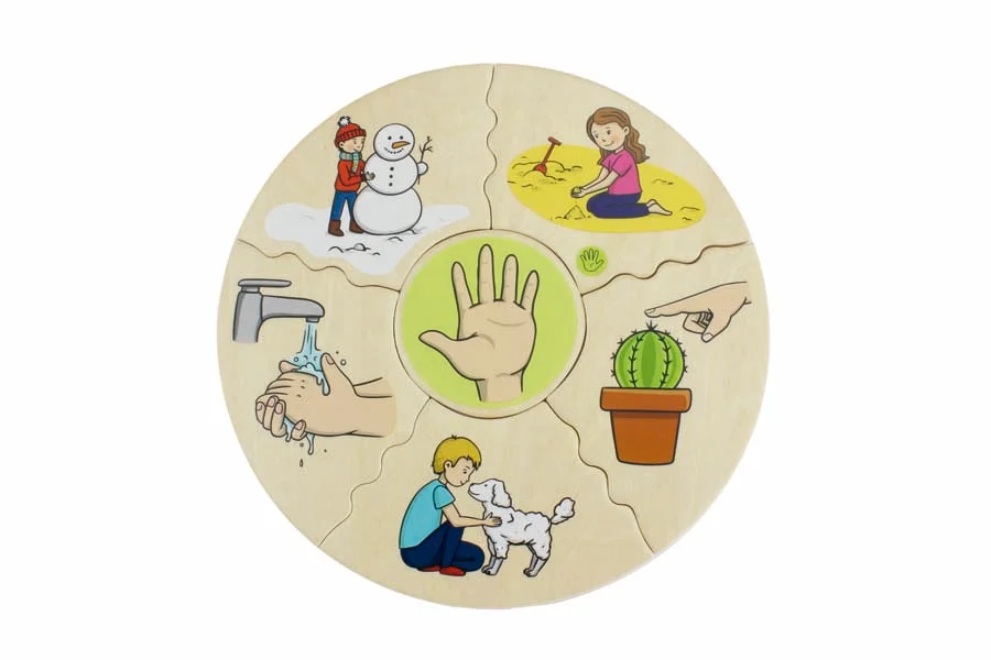 Humanico 5 senses Humanico 5 senses