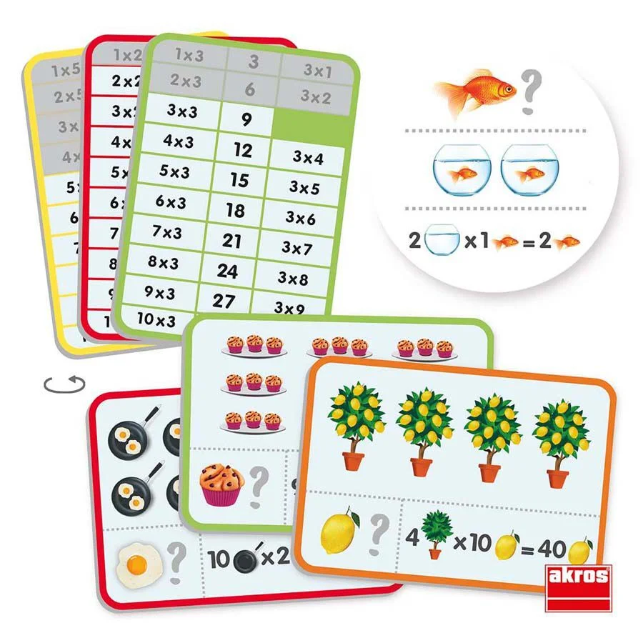  Aprèn i comprèn les taules de multiplicar
