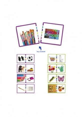 Associació parelles
