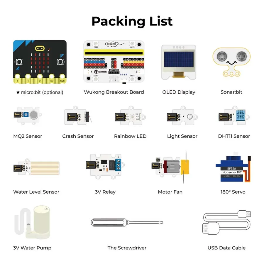 ELECFREAKS micro:bit Smart Life Kit ELECFREAKS micro:bit Smart Life Kit